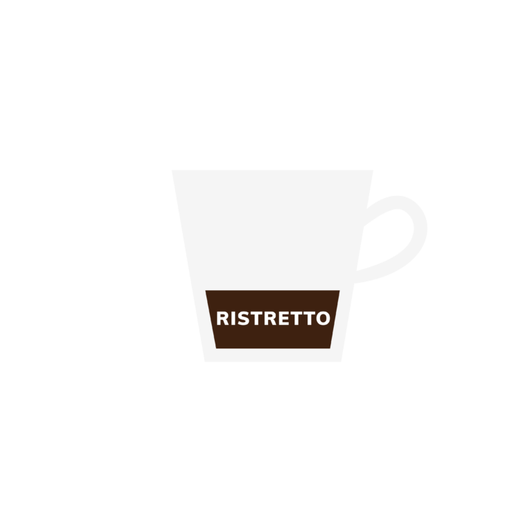 differents types de cafe ristretto